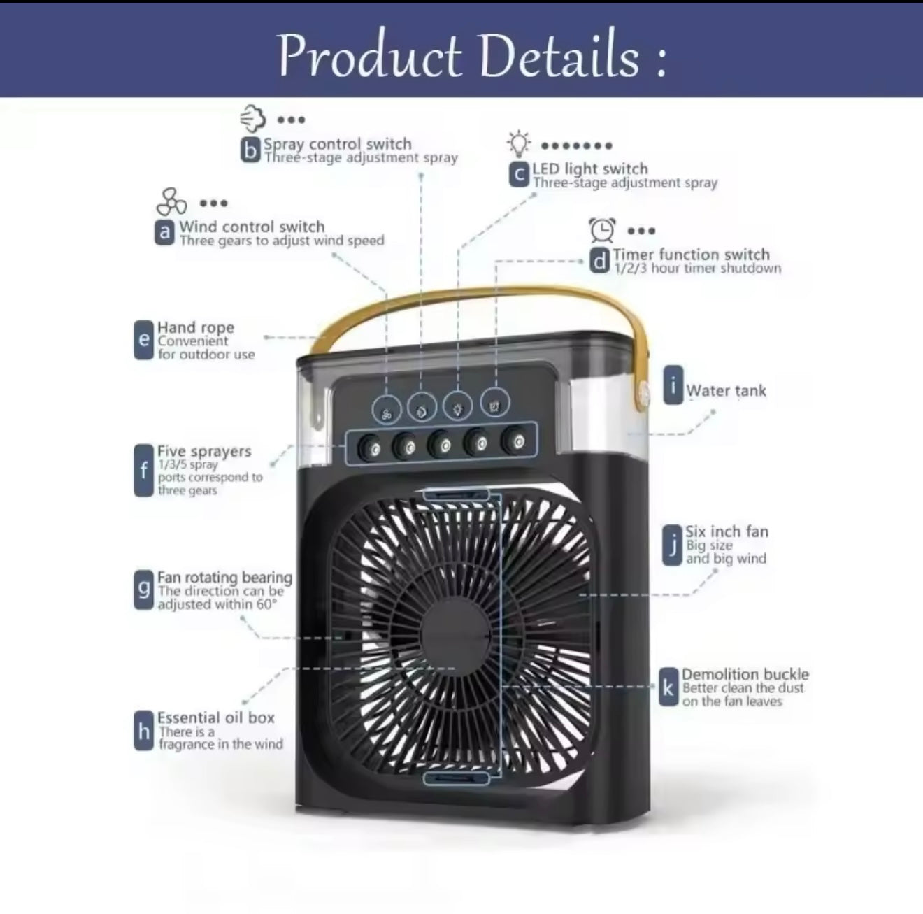 Portable Air Cooler/Conditioner Fan