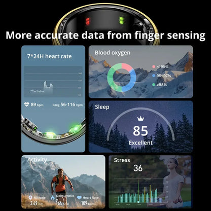 Smart Ring for Heart Rate and Blood Oxygen Monitor (Waterproof)