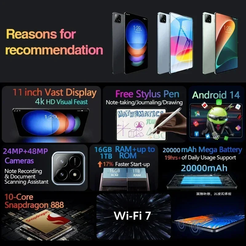 Global Pad 6S Pro Tablet 11inch HD 4K Android 14 16GB+1T